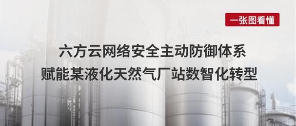 六方云網(wǎng)絡(luò)安全主動(dòng)防御體系，賦能某天然氣廠站數(shù)智化轉(zhuǎn)型